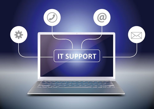 Proactive Support and Analytics